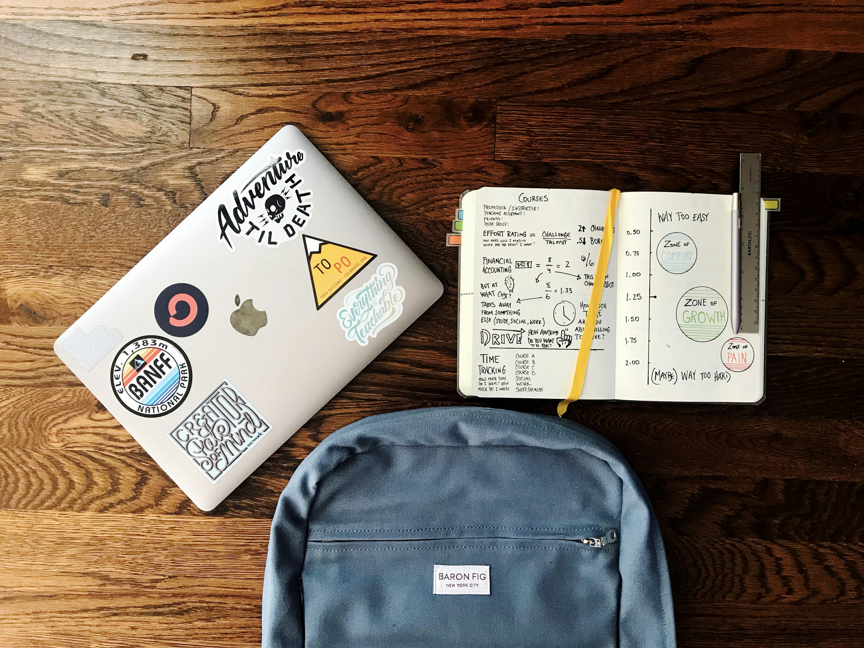 Back to School Tech 2025 